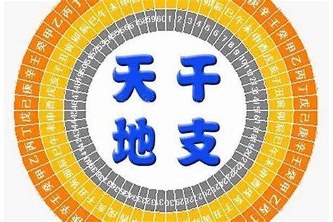 戊神|八字天干中的十神 (式神出现在天干和地支的区别)